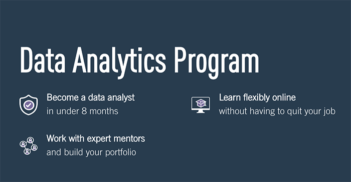 CareerFoundry Data Analytics Program