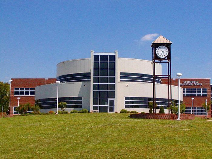 Stanly Community College 